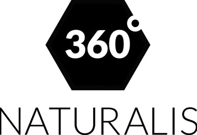 360Naturalis